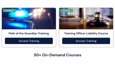Online Law Enforcement Training Courses .
